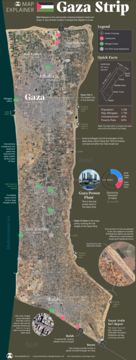 Gaza Strip 1 Visual Capitalist 1