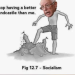 bernie and sandcastles