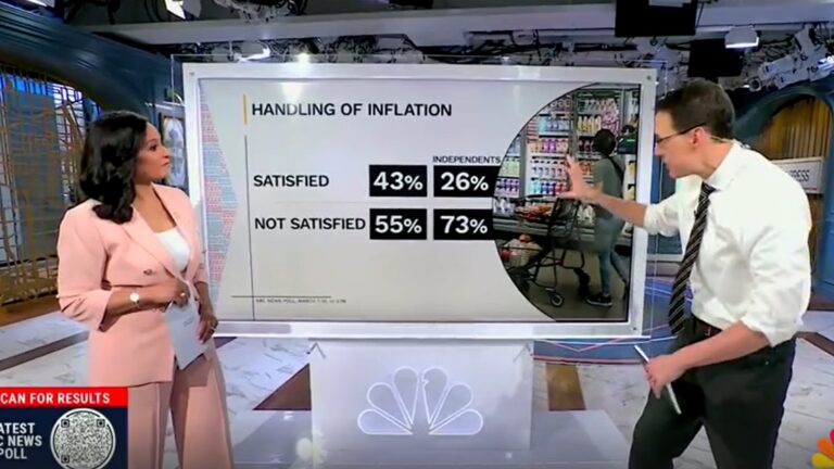 CNN poll low Dem approval