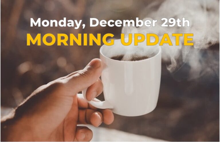 12-29 2025 morning update