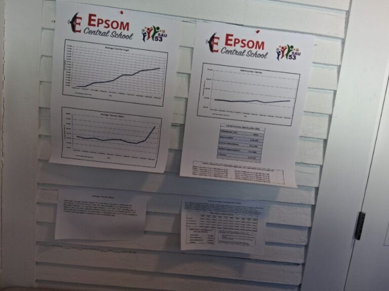 Epsom school pic