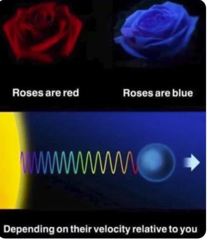 Midweek Memes - Granite Grok