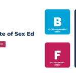 SEICUS grade for NH